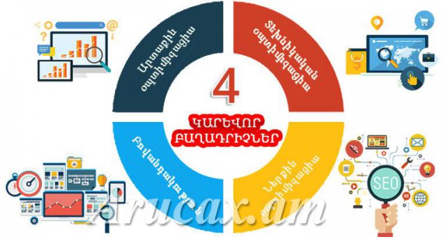 Կայքերի առաջխաղացում / SEO