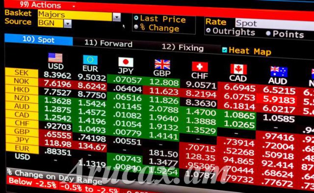 Forex online signalner ev Usucum, Nerdru...